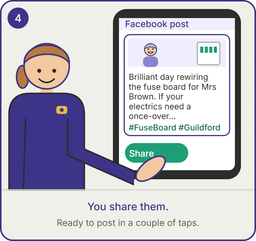You share them: the finished posts are ready to post in a couple of taps.